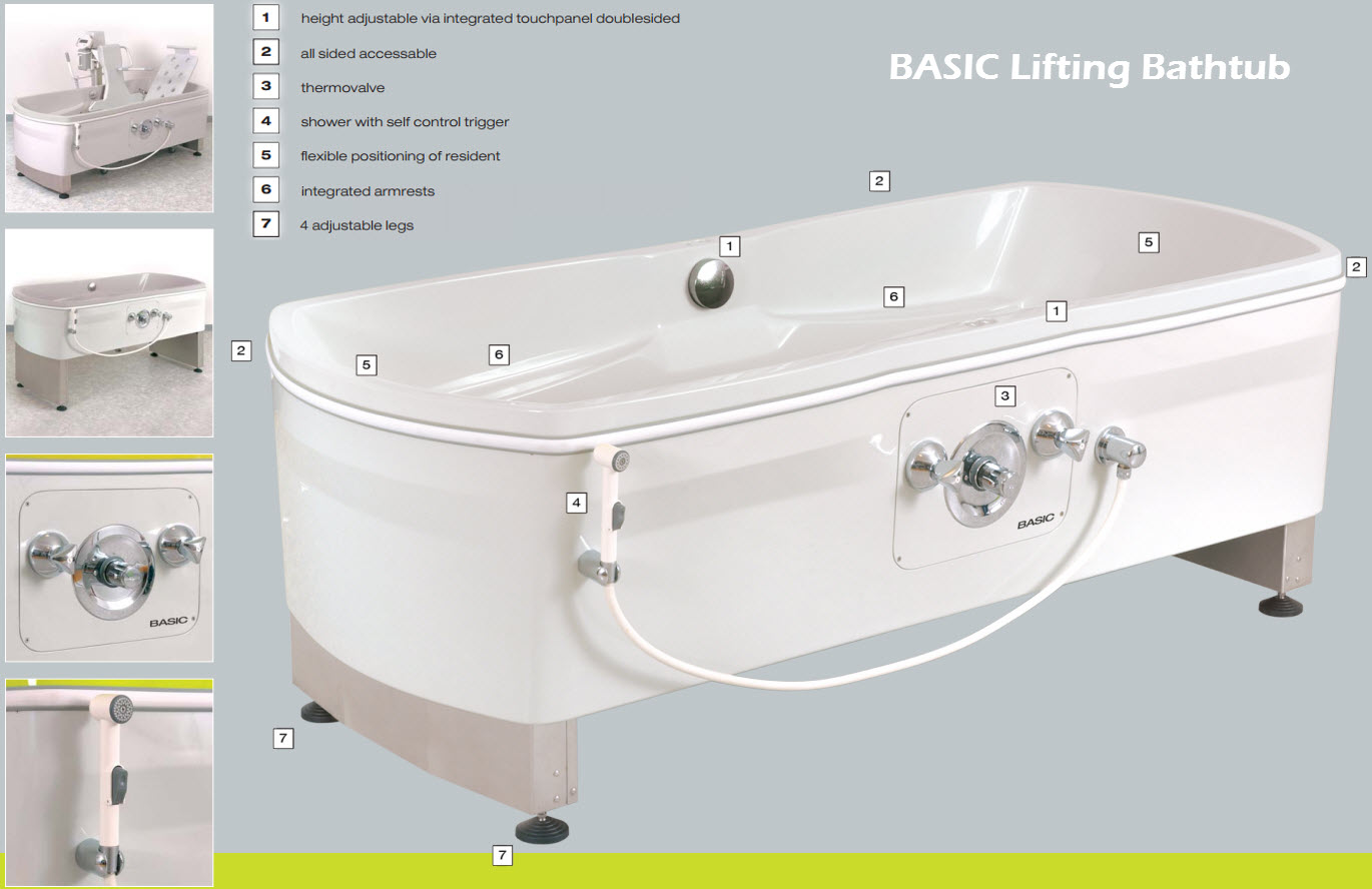 Basic Lifting Bathtub Systems FOR SALE FREE Shipping